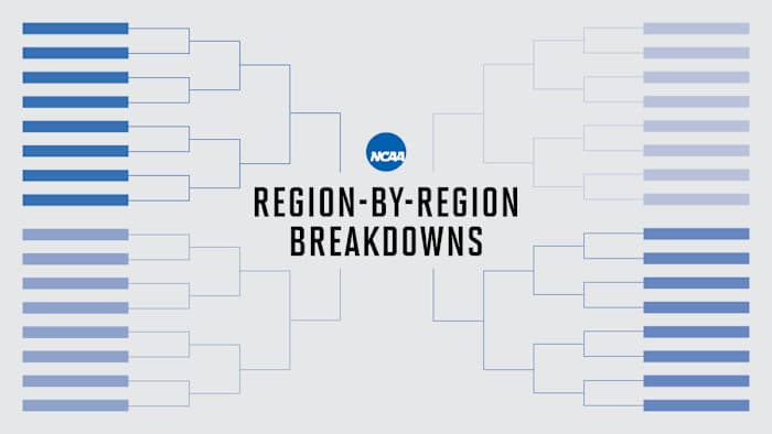 NCAA Region-by-Region Breakdowns